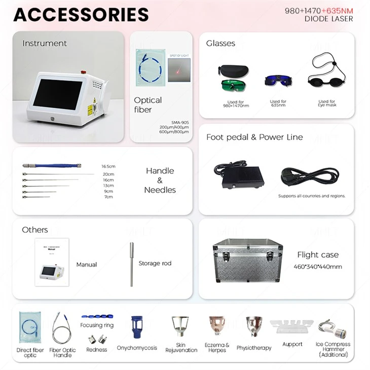 1470nm & 980nm 6 + 1 Diode Laser Machine price