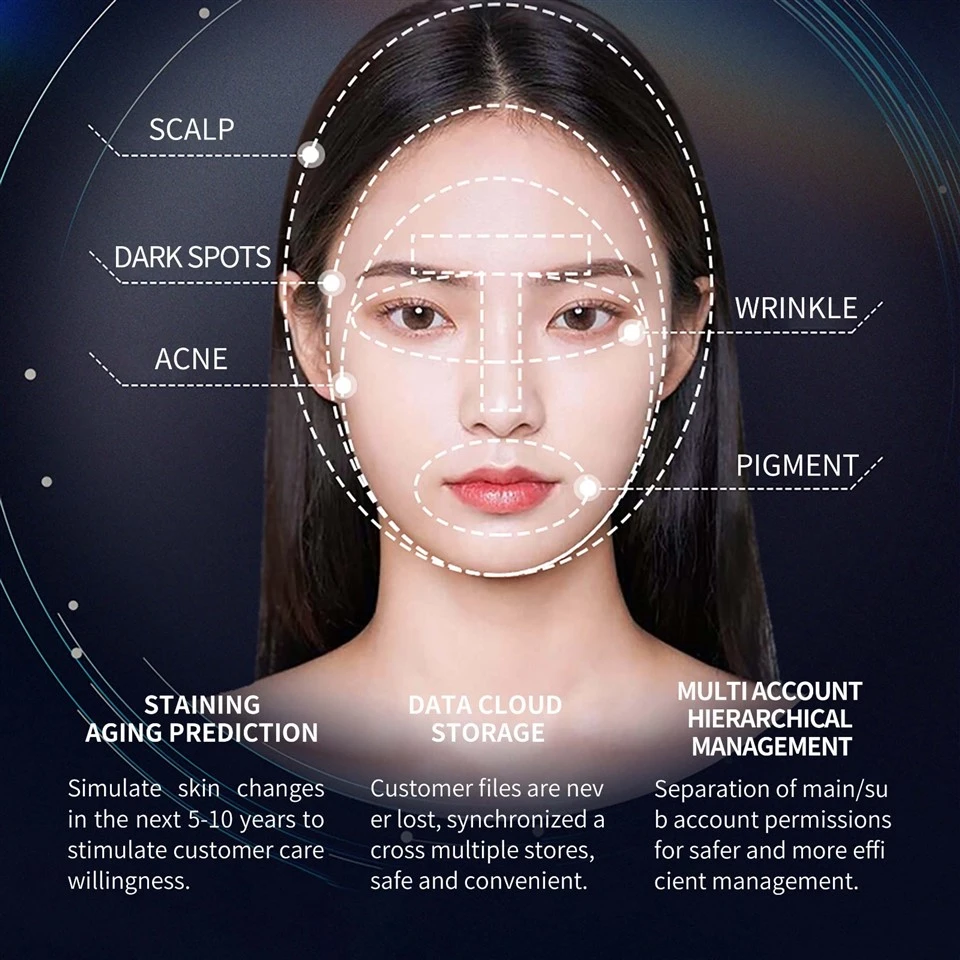AI Skin Image Analyzer price