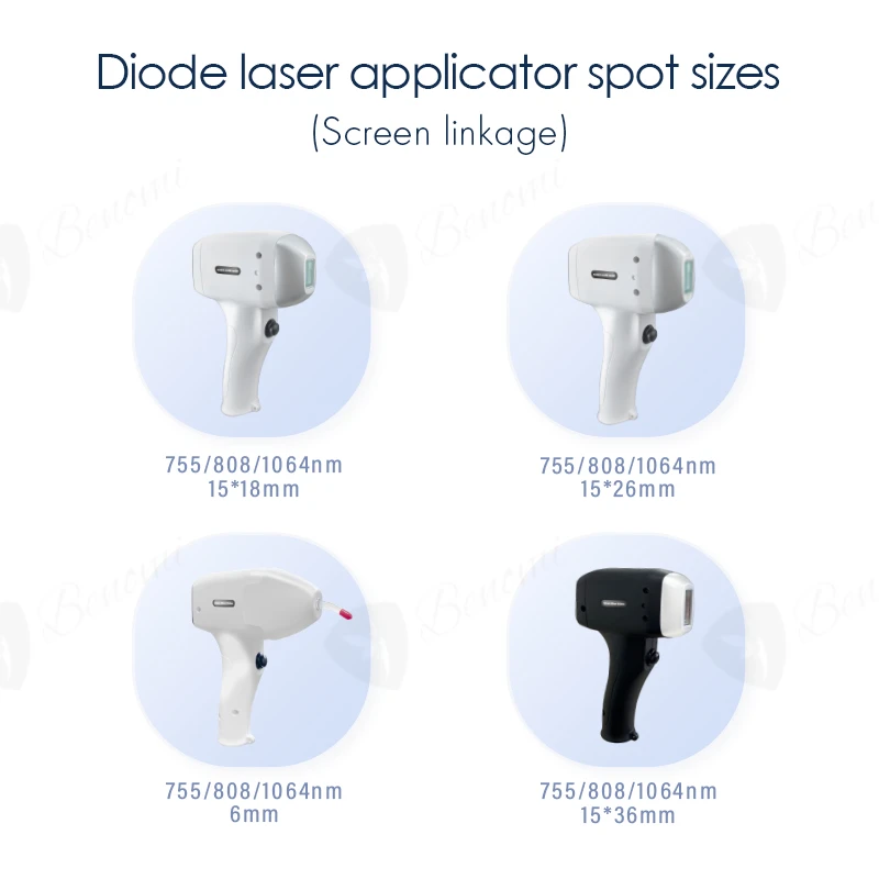 ND-YAGDiode-laser-D208